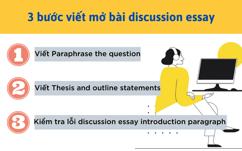 3 buoc viet mo bai discussion essay