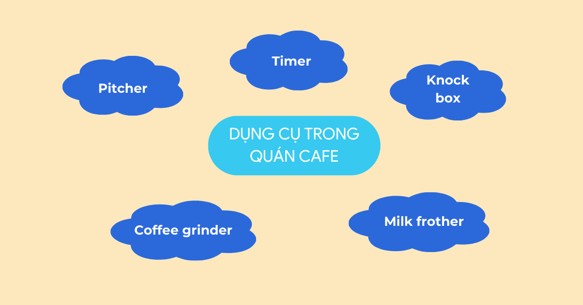 Từ vựng tiếng anh thông dụng trong quán cafe học giao tiếp