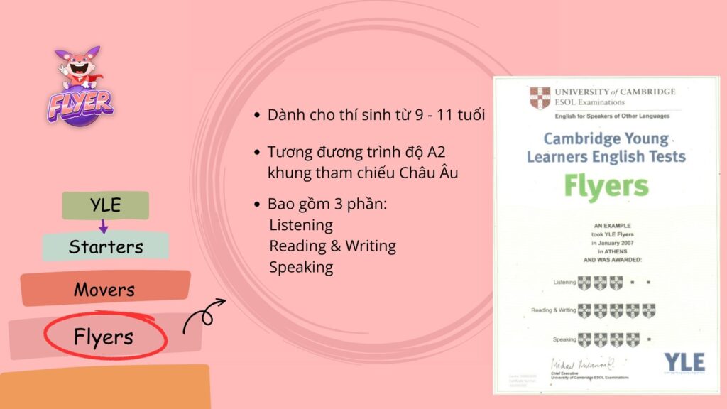 Lộ trình luyện thi chứng chỉ flyers cho trẻ là gì: