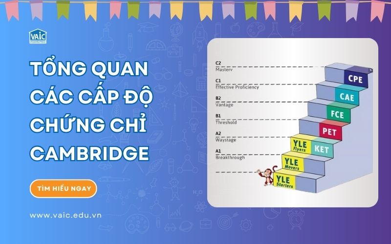các cấp độ chứng chỉ Cambridge