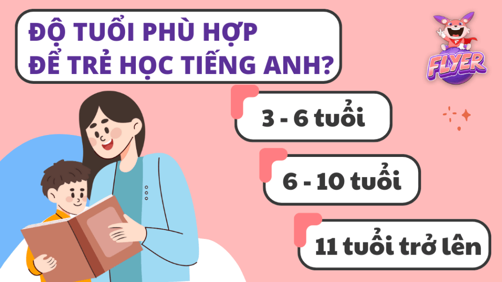 Tài liệu và sách học tiếng Anh cho trẻ em lộ trình hiệu quả từng lứa tuổi