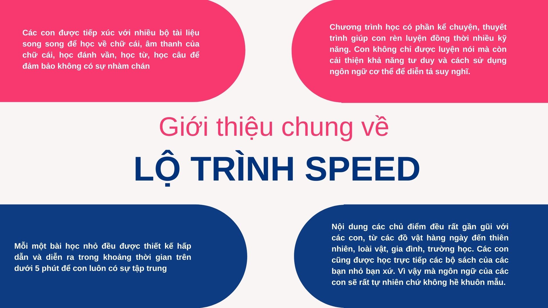 Kinh nghiệm luyện nghe và nói tiếng anh hiệu quả lộ trình học cho từng lứa tuổi
