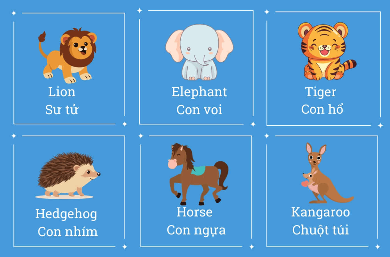 Con vật bay từ vựng tiếng anh cơ bản cho bé 3 tuổi: chủ đề